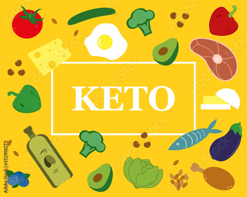 Keto background