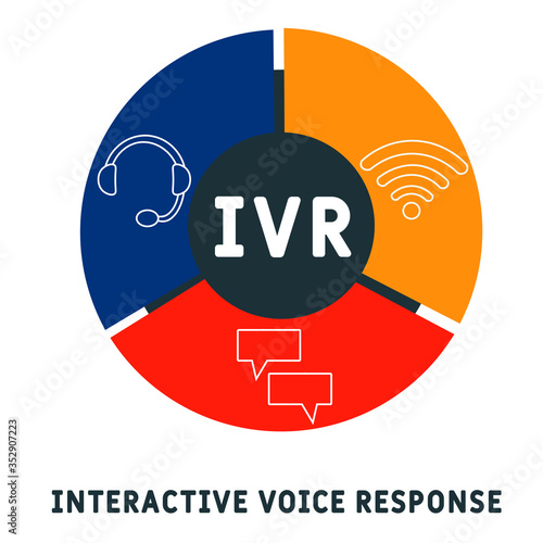 IVR - Interactive Voice Response, acronym business concept photo
