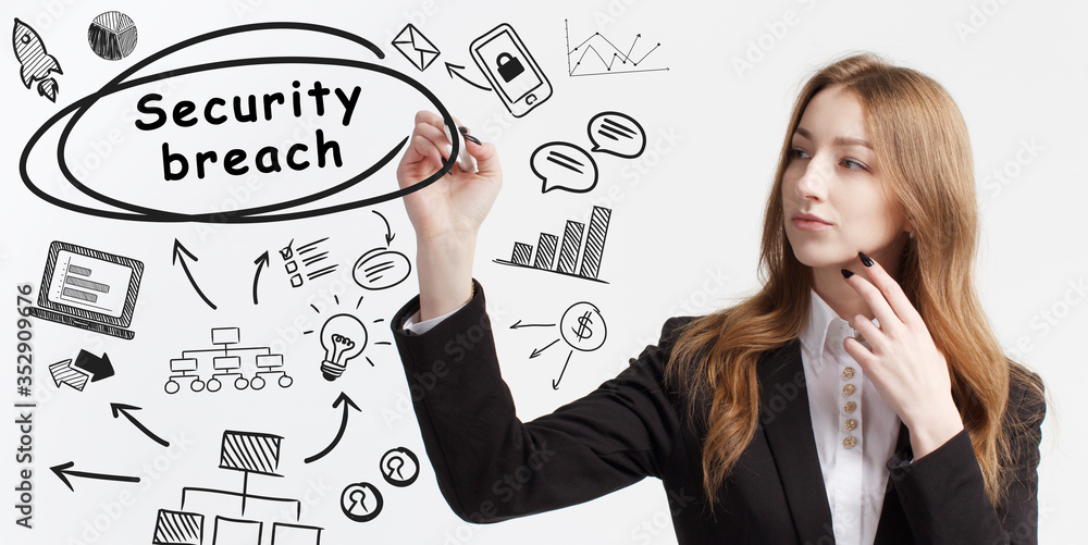 Business, technology, internet and network concept. Young businessman thinks over ideas to become successful: Security breach Business, technology, internet and network concept. Young businessman thinks over ideas to become successful: Security breach