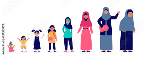 Muslim woman in different age. Adult, child, grandma flat vector illustration. Growth cycle and generation concept for banner, website design or landing web page
