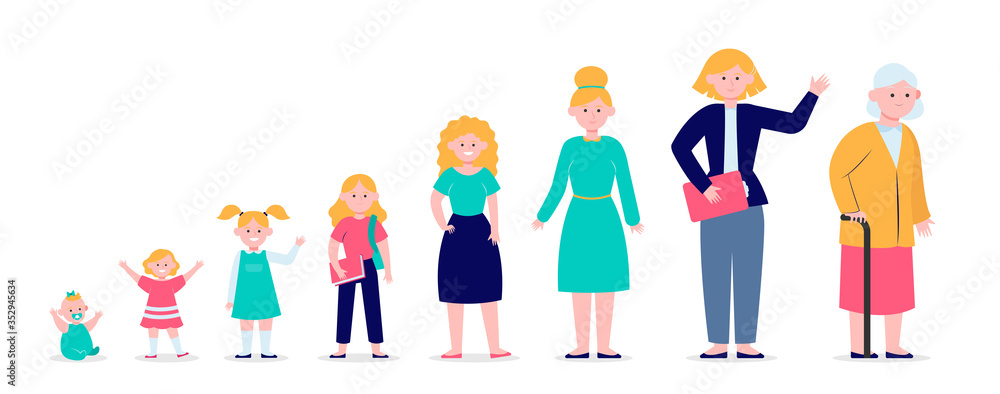 Woman from infant to pensioner evolution. Adult, life, cycle flat vector illustration. Growth cycle and generation concept for banner, website design or landing web page Woman from infant to pensioner evolution. Adult, life, cycle flat vector illustration. Growth cycle and generation concept for banner, website design or landing web page