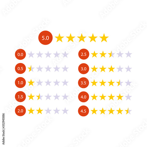 Flat rating and feedback star vector design template for website and app