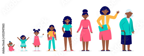 African American woman in different age. Life, youth, development flat vector illustration. Growth cycle and generation concept for banner, website design or landing web page