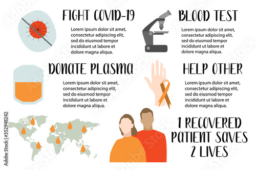 Plasma donation from recovered patients. Blood research. World map. Concept of healing coronavirus infection. Perfect for medical flyer, brochure, banner, lab poster. Vector flat illustration photo