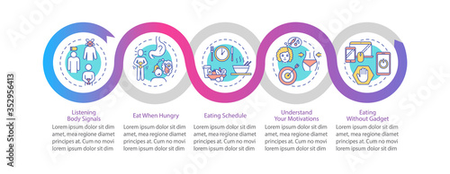 Mindful nutrition rules vector infographic template. Conscious eating presentation design elements. Data visualization with 5 steps. Process timeline chart. Workflow layout with linear icons