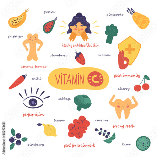 The benefits of vitamin C. Vector illustration for pharmacological or medical poster.