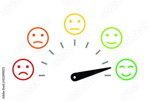 Customer service evaluation and satisfaction survey concepts. Feedback client, Consumer experience scale rating. Vector illustration icon emoticon flat design