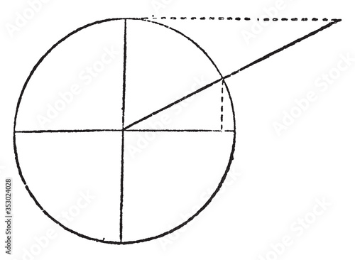 Trigonometric functions, Cosecant,, vintage illustration.