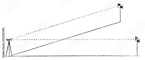 Graphometer measuring an angle in the field, vintage illustration.