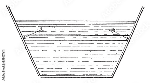Hydrostatic, vintage illustration.