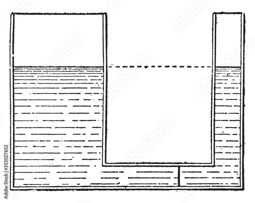 Hydrostatic, vintage illustration.