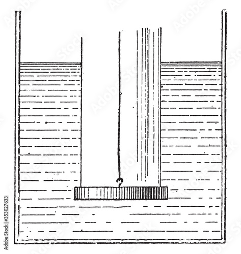 Hydrostatic, vintage illustration.