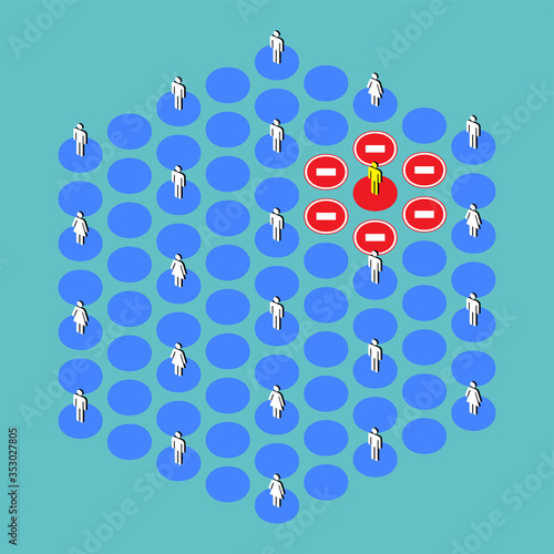 VECTOR EPS10 - "Social Distancing" concept, stick human set on blue dot, yellow human on red dot for patient with no entry sign.