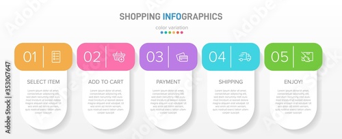 Concept of shopping process with 5 successive steps. Five colorful graphic elements. Timeline design for brochure, presentation, web site. Infographic design layout.