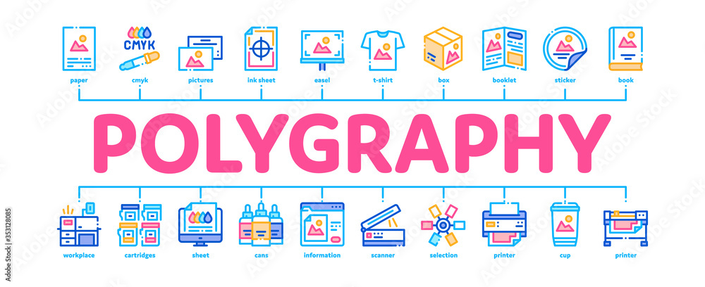 Polygraphy Printing Service Minimal Infographic Web Banner Vector. Polygraphy And Scanner Equipment And ink, Paper List With Picture And Cup Illustration