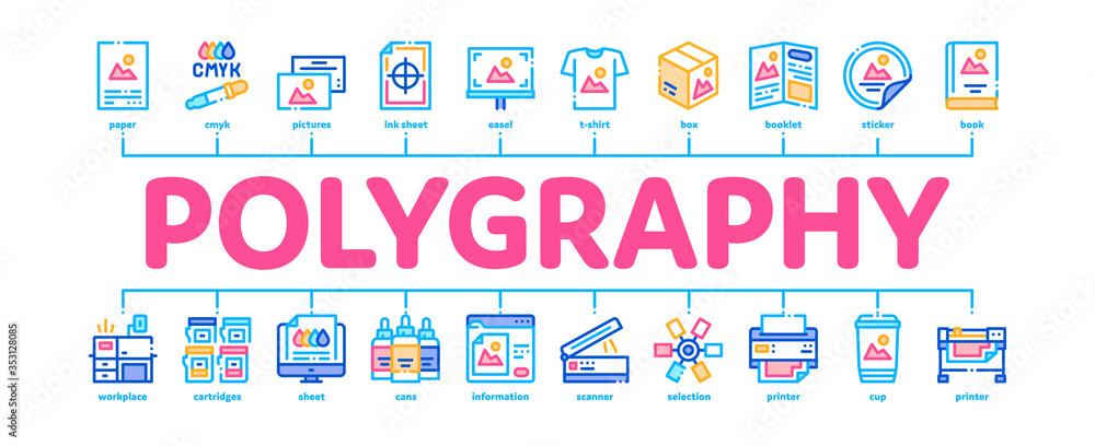 Polygraphy Printing Service Minimal Infographic Web Banner Vector. Polygraphy And Scanner Equipment And ink, Paper List With Picture And Cup Illustration Polygraphy Printing Service Minimal Infographic Web Banner Vector. Polygraphy And Scanner Equipment And ink, Paper List With Picture And Cup Illustration