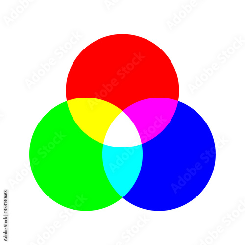 Rgb color concept illustration. Pie chart icon in flat. photo