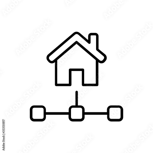 Smart Home