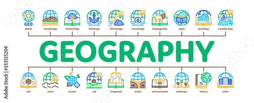 Geography Education Minimal Infographic Web Banner Vector. History And Urban Geography, Climatology And Oceanology, Meteorology And Hydrology Illustration
