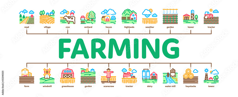 Farming Landscape Minimal Infographic Web Banner Vector. Farming Field And Barn Construction, Mill And Scarecrow, Tractor And Cow Farm Animal Illustration Farming Landscape Minimal Infographic Web Banner Vector. Farming Field And Barn Construction, Mill And Scarecrow, Tractor And Cow Farm Animal Illustration