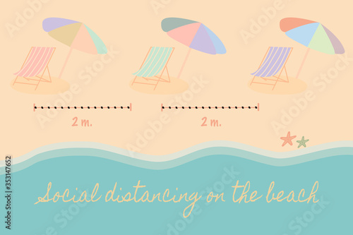 Vector illustration of Social distancing on the beach, keep distance between Beach chairs and umbrella for Sunbathe. New Normal summer beach after lockdown due to coronavirus or COVID-19.
