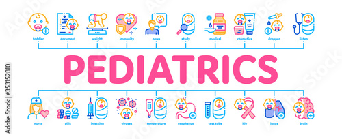 Pediatrics Medical Minimal Infographic Web Banner Vector. Child And Pediactrics Nurse, Baby On Electronic Scale And Healthcare Cream Illustration