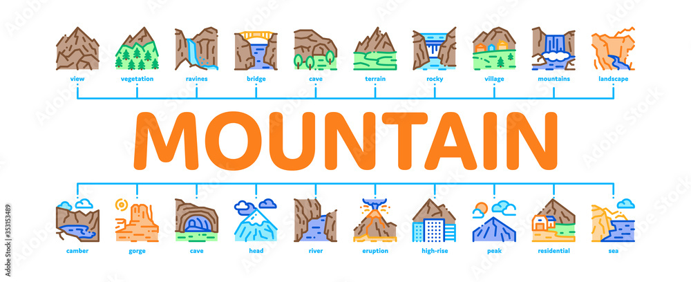 Mountain Landscape Minimal Infographic Web Banner Vector. Forest And Camping On Mountain, Volcano And Cave, City Buildings And Bridge Illustration