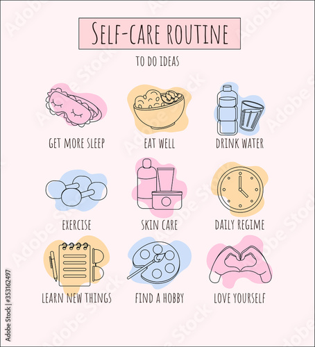 Self-care routine to do ideas/list. Vector flat outline line illustration, banner. Set and pack