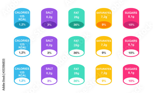 Composed labels of nutritional facts and micronutrients in tablets and colorful tags
