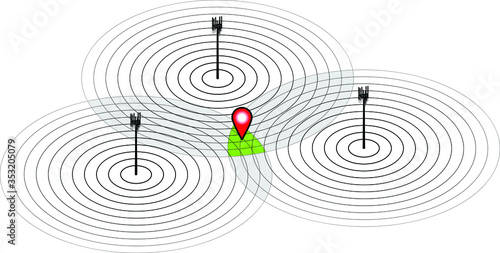 Concept: mobile cell phone tower triangulation. Three cell towers with intersecting signals. photo