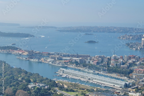 panorama of Sidney