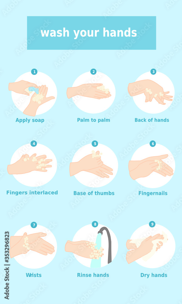 How to wash your hands properly step by step. Personal hygiene infographic. Prevention virus and bacteria. Illustration vector. Avoid infection procedure. How to wash your hands properly step by step. Personal hygiene infographic. Prevention virus and bacteria. Illustration vector. Avoid infection procedure.
