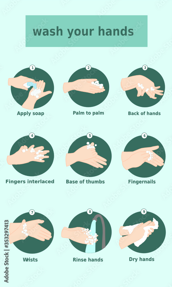 How to wash your hands properly step by step. Personal hygiene infographic. Prevention virus and bacteria. Illustration vector. Avoid infection procedure. How to wash your hands properly step by step. Personal hygiene infographic. Prevention virus and bacteria. Illustration vector. Avoid infection procedure.