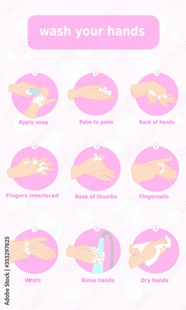 How to wash your hands properly step by step. Personal hygiene infographic. Prevention virus and bacteria. Illustration vector. Avoid infection procedure. How to wash your hands properly step by step. Personal hygiene infographic. Prevention virus and bacteria. Illustration vector. Avoid infection procedure.