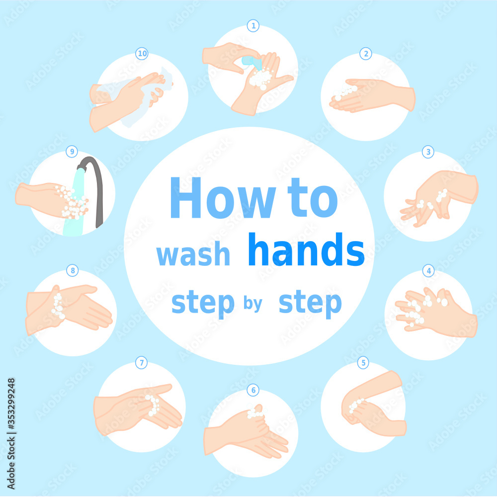 How to wash your hands properly step by step. Personal hygiene infographic. Prevention virus and bacteria. Illustration vector. Avoid infection procedure. How to wash your hands properly step by step. Personal hygiene infographic. Prevention virus and bacteria. Illustration vector. Avoid infection procedure.