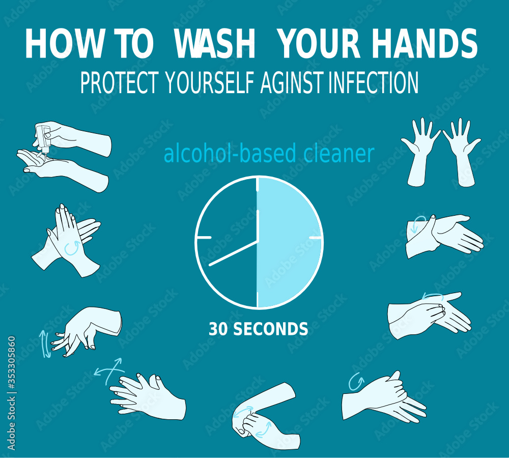 How to hand sanitizer properly step by step. Personal hygiene