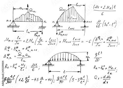 Physical notation with the equations, figures, schemes, plots and other calculations on whiteboard. Handwritten vector illustration. Scientific and educational background.