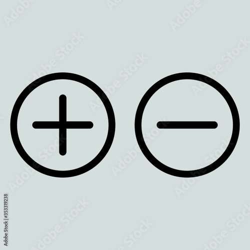 plus and minus signs