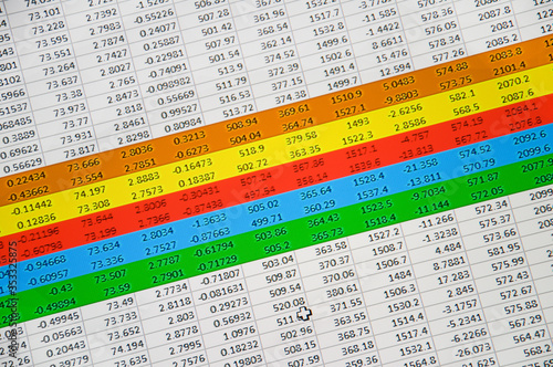 The spreadsheet of finance calculation