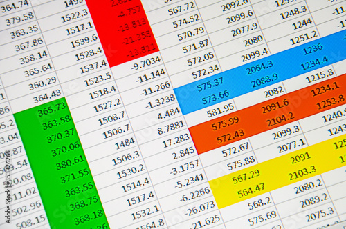 The spreadsheet of finance calculation
