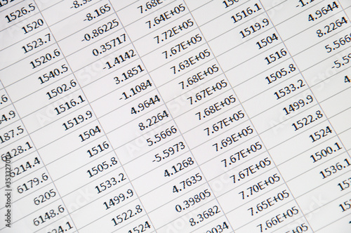 The spreadsheet of finance calculation