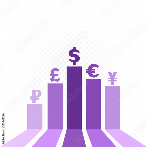 world currency value chart