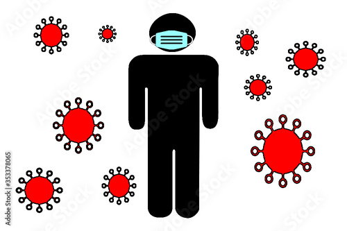 mascherina chirurgica coronavirus covid-19 obbligo mascherina indossare la mascherina
