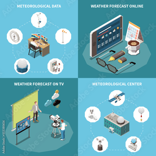 Weather Forecast Concept Icons Set
