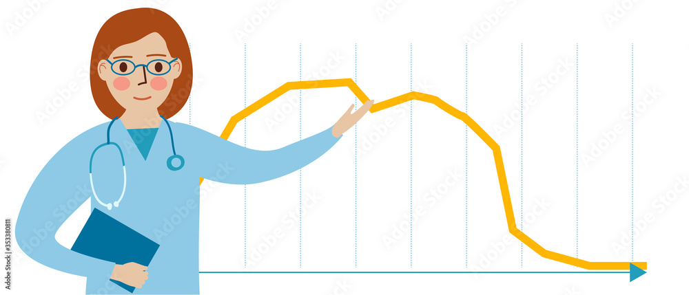 Doctor shows on achart. Coronavirus incidence decline Doctor shows on achart. Coronavirus incidence decline