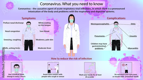 Instructions Precautions against coronavirus 19. Preventive measures against coronavirus.