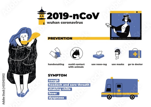 a poster with the symptoms and protection from coronavirus .Vector flat illustration.Novel coronavirus 2019 nCoV, Wuhan coronavirus outbreak, respiratory infection