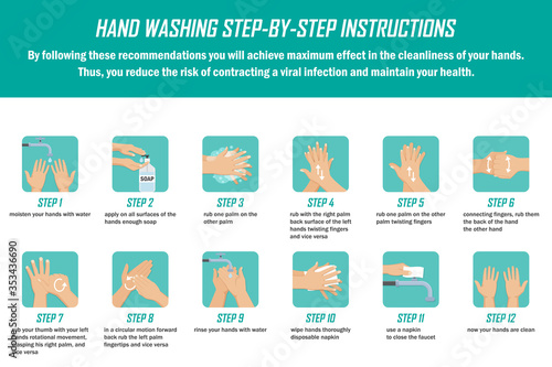 Infographic background with step by step hand washing instruction in a flat design