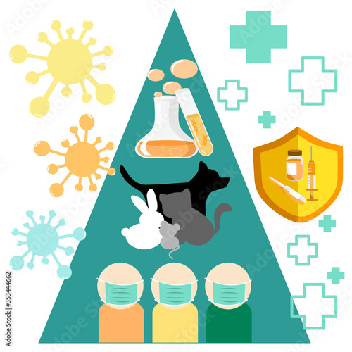 Clinical trial developing of medicine and vaccine. Medical experiment in laboratory, animals test to product in ampule and vial with syringe. Using shield for symbol as protection from virus and germs
