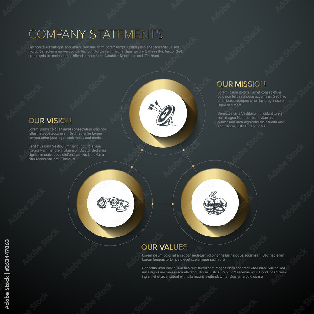 Company profile statement - mission, vision, values Stock Vector ...